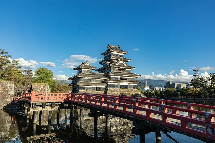 Free Matsumoto Castle Photo Material